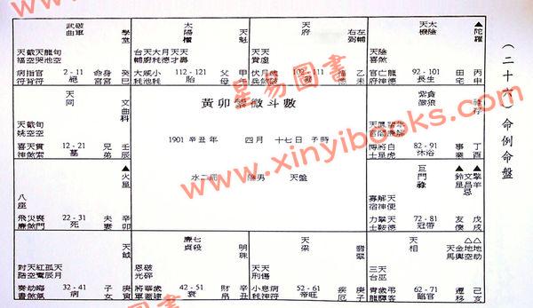 黄卯：紫微斗数古诀今用论《太微》