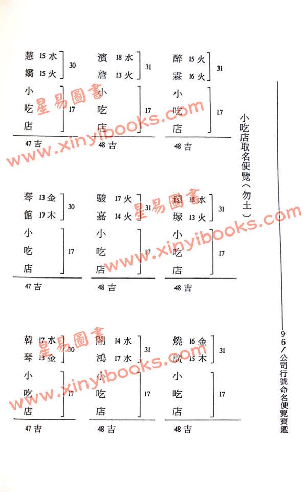 王明阳：公司行号命名便览宝鉴