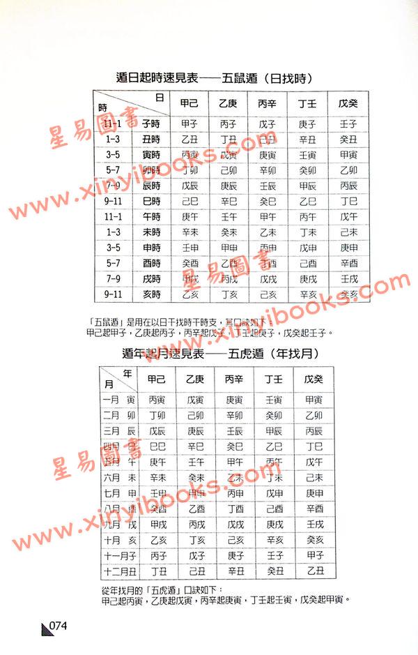 黄启霖：奇门遁甲基础篇－排盘与运用诀窍(大尧文化)