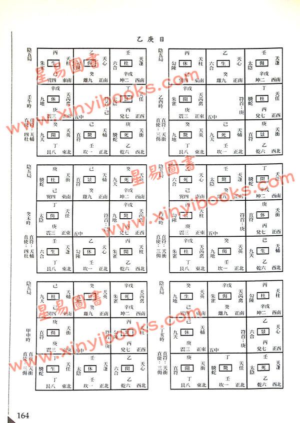 黄启霖：奇门遁甲工具篇－局盘集与万用历(大尧文化)