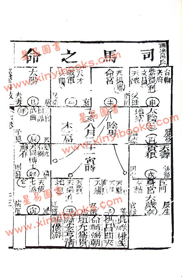 陈希夷：十八飞星策天紫微斗数全集（明朝古本）精装