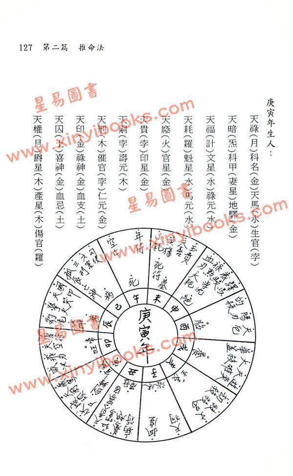 夏唯纲：古今七政占星速成（增订版）