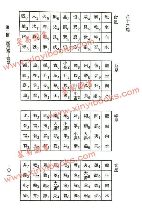 马善良：堪舆精华（精装）