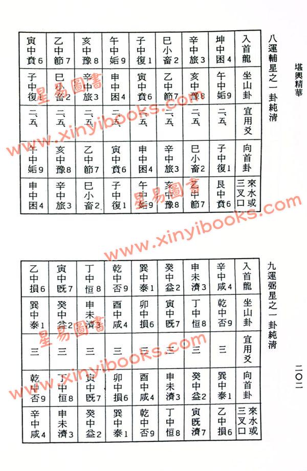 马善良：堪舆精华（精装）