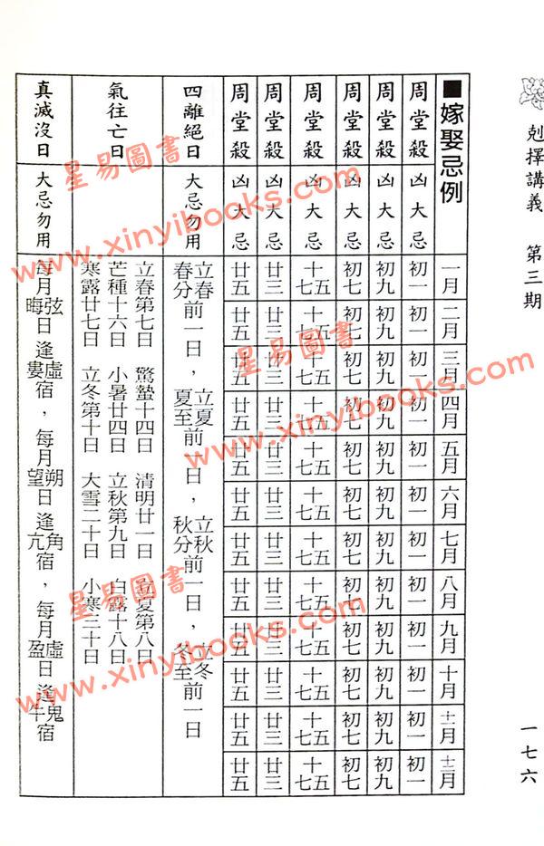 继成堂三房洪堂燕：克择讲义（平装）
