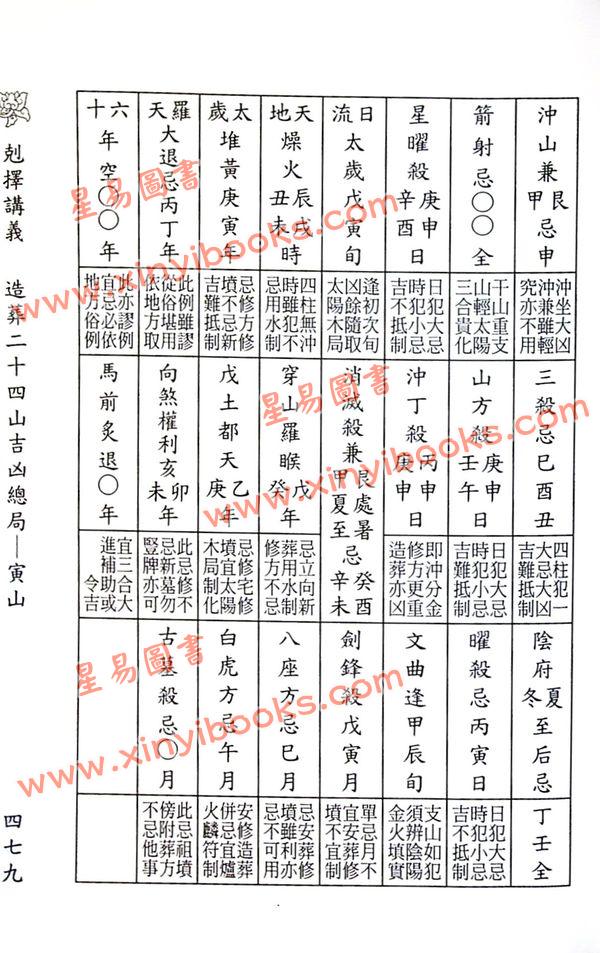 继成堂三房洪堂燕：克择讲义（平装）