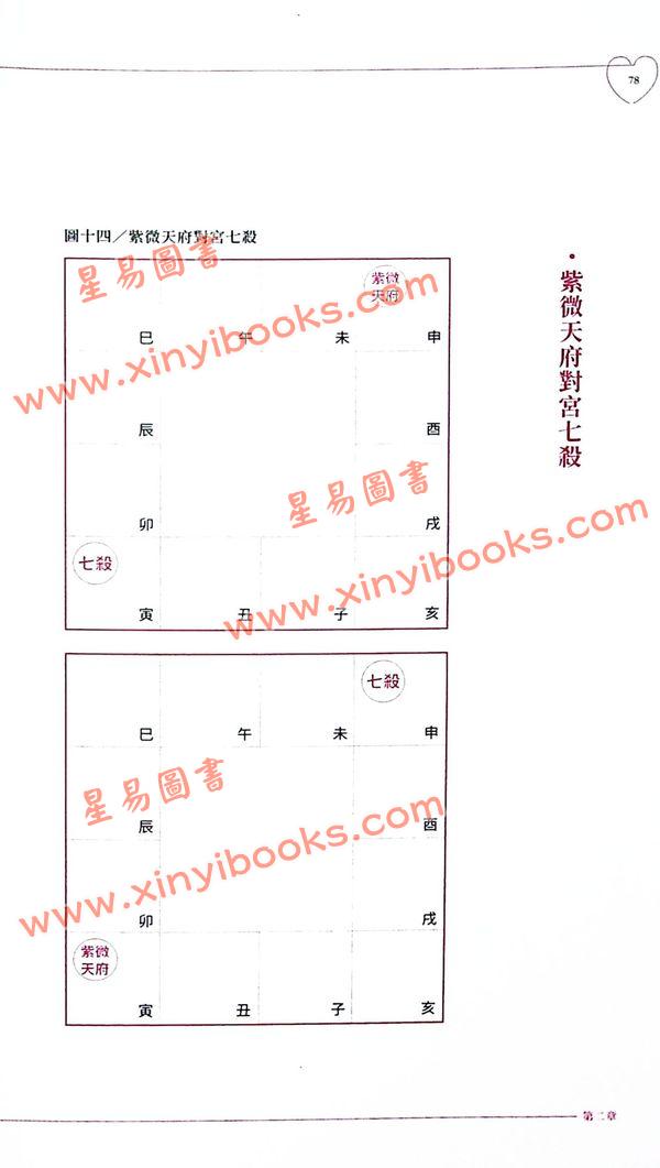 大耕老师：紫微攻略5 爱情：从紫微斗数命盘看懂自己的情场攻略！