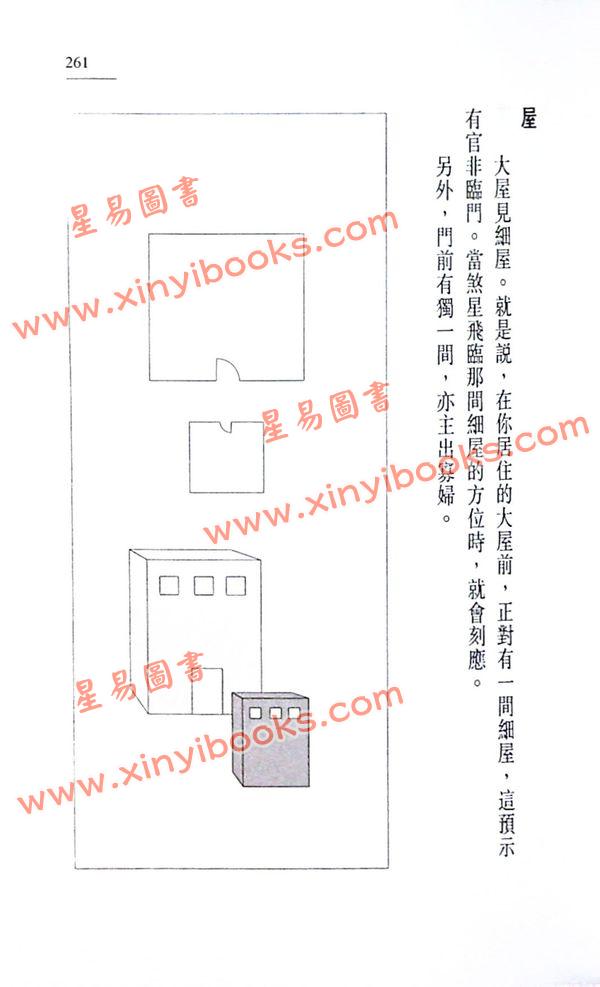 林国雄：玄空飞星风水