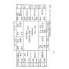 吴明修：紫微星占秘奥 售罄