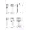 继成堂三房洪堂燕：克择讲义（平装）
