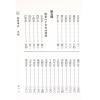 继成堂三房洪堂燕：克择讲义（平装）