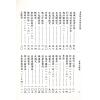 永靖大宗師：真傳陰山派神符寶鑑（育林13）