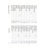 永靖大宗師：真傳陰山派神符寶鑑（育林13）