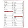 黄一真：图解开运聚福纳财吉祥物大全 售罄