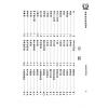 永靖大宗師：真傳法師指訣總集（育林16）