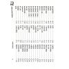 永靖大宗師：真傳法師指訣總集（育林16）