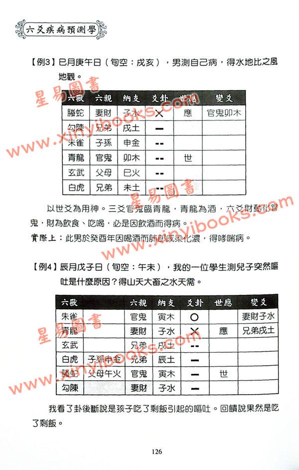 王虎应：六爻疾病预测学