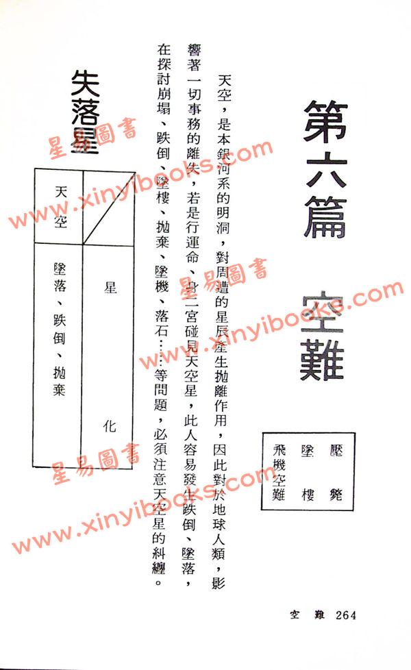 沈平山：紫微斗数流年灾祸总论