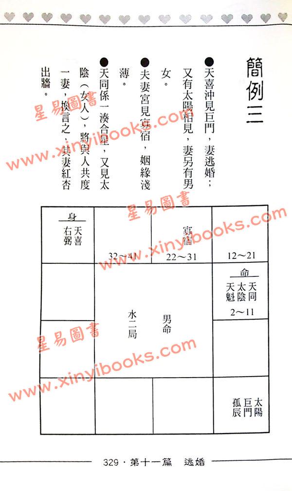 沈平山：紫微斗数婚姻总论