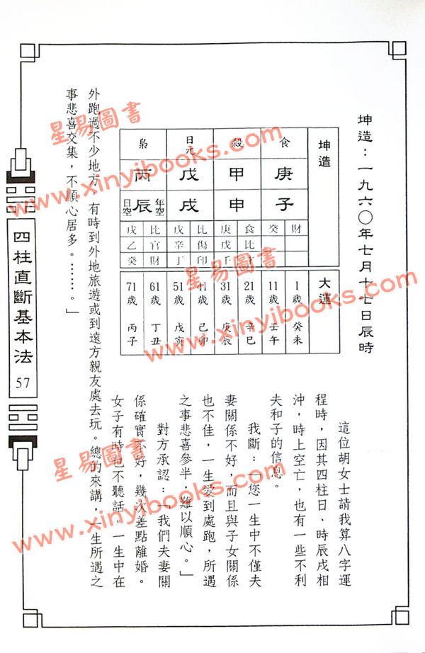 来旺：四柱直断基本法