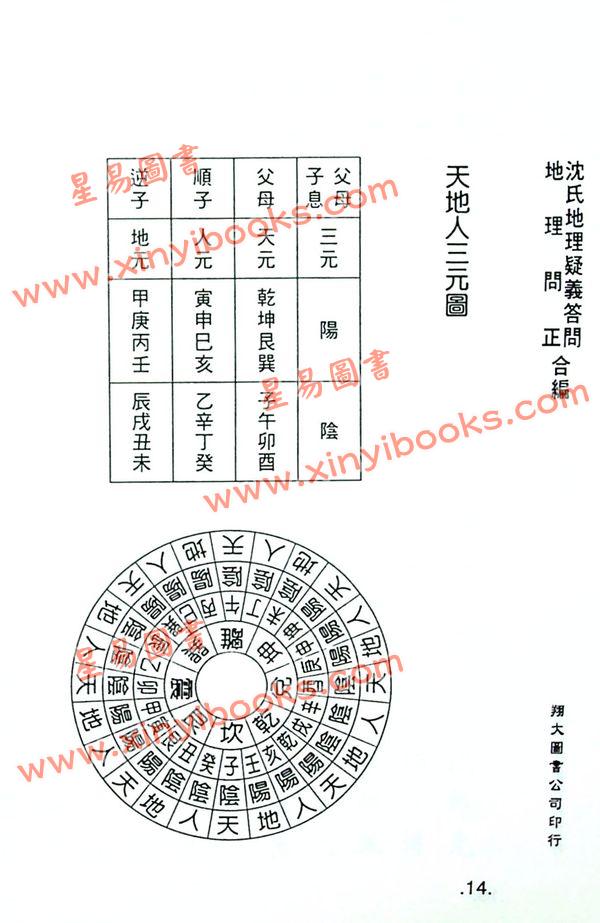 蒋大鸿/沈瓞民：沈氏地理疑义答问地理问正合编（精装）（翔大）