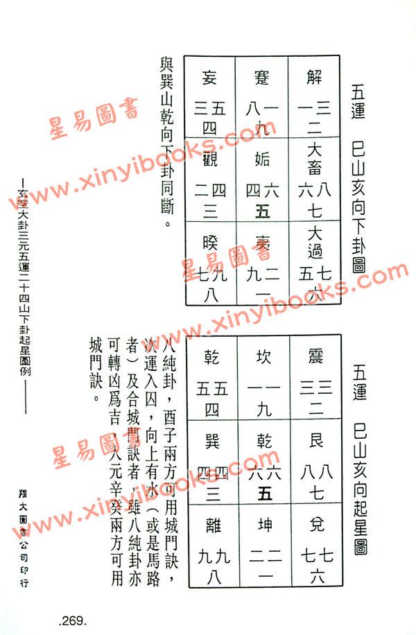 蒋大鸿/沈瓞民：沈氏地理疑义答问地理问正合编（精装）（翔大）