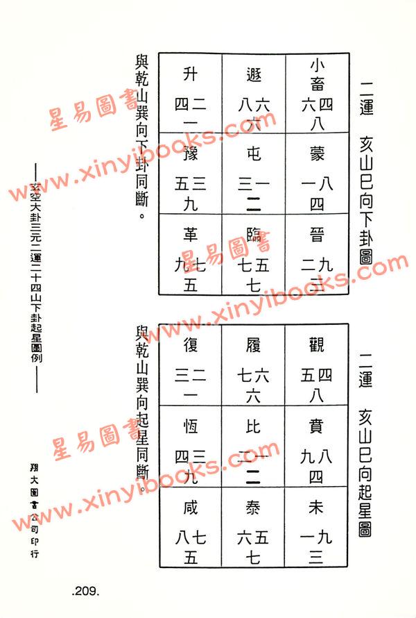 蒋大鸿/沈瓞民：沈氏地理疑义答问地理问正合编（精装）（翔大）