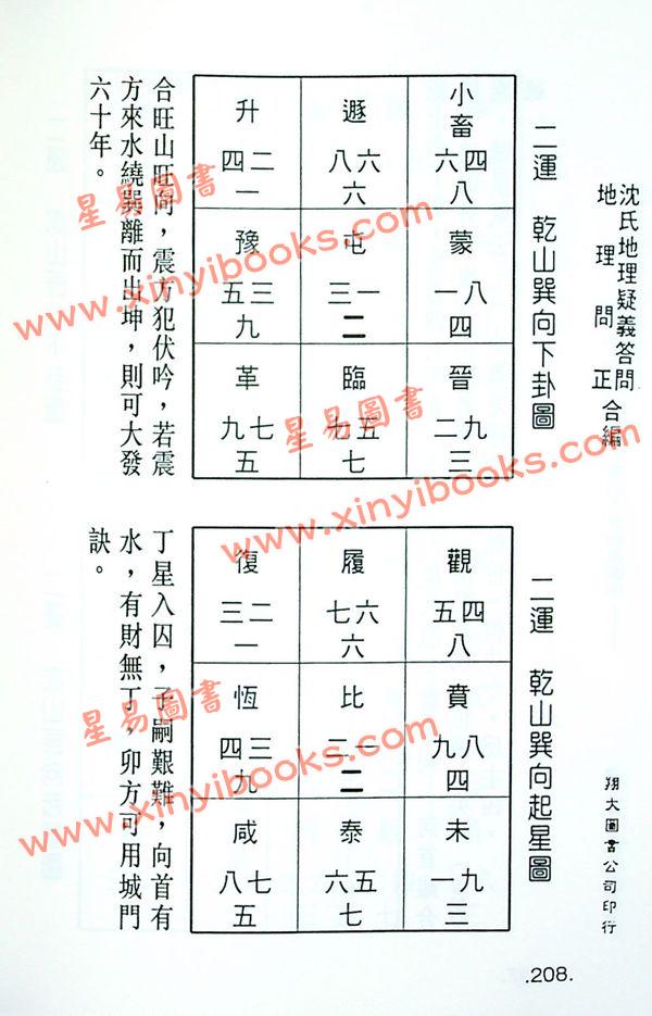 蒋大鸿/沈瓞民：沈氏地理疑义答问地理问正合编（精装）（翔大）