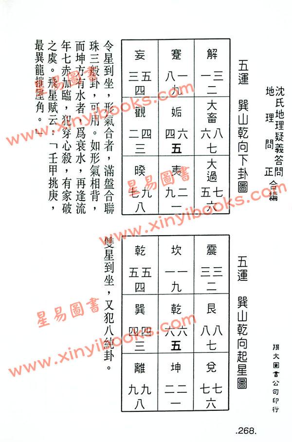 蒋大鸿/沈瓞民：沈氏地理疑义答问地理问正合编（精装）（翔大）