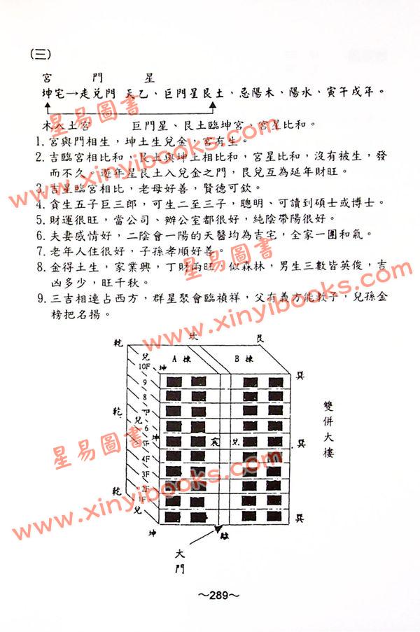 陈幸男：易经阳宅密诀