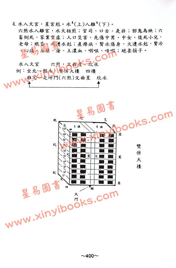 陈幸男：易经阳宅密诀