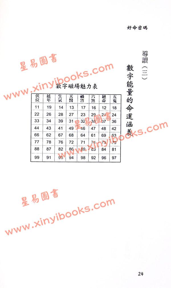 爱德华：好命密码—数字磁场的魅力【亲子教育健康篇】（成嘉19）