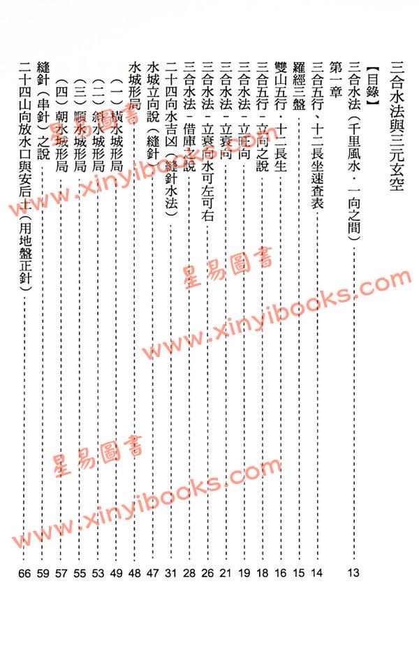 杨皓然：三合水法与三元玄空教学用（杨皓然2）