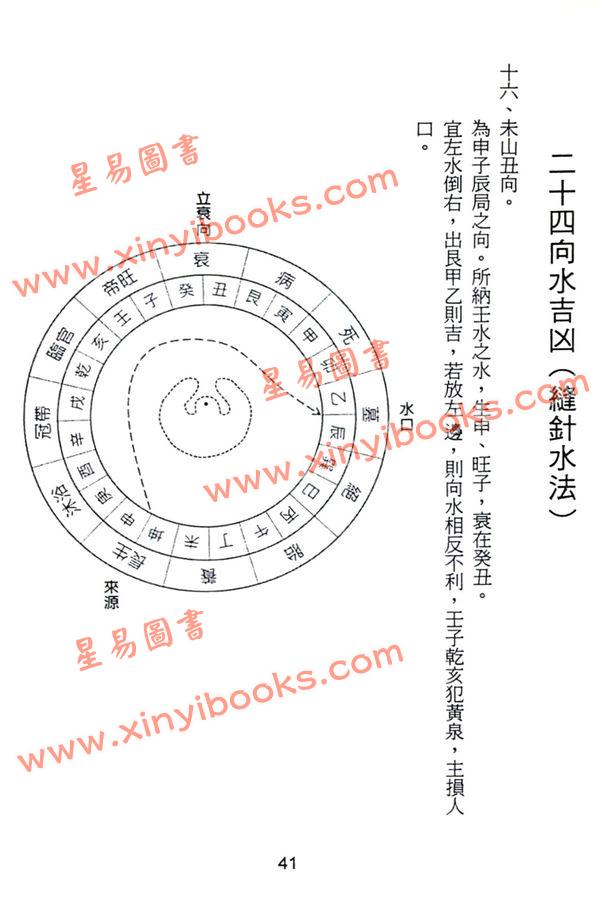 杨皓然：三合水法与三元玄空教学用（杨皓然2）