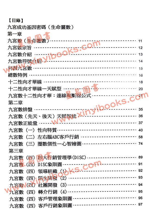 杨皓然：九宫成功基本密码（生命灵数）教学用（杨皓然6）