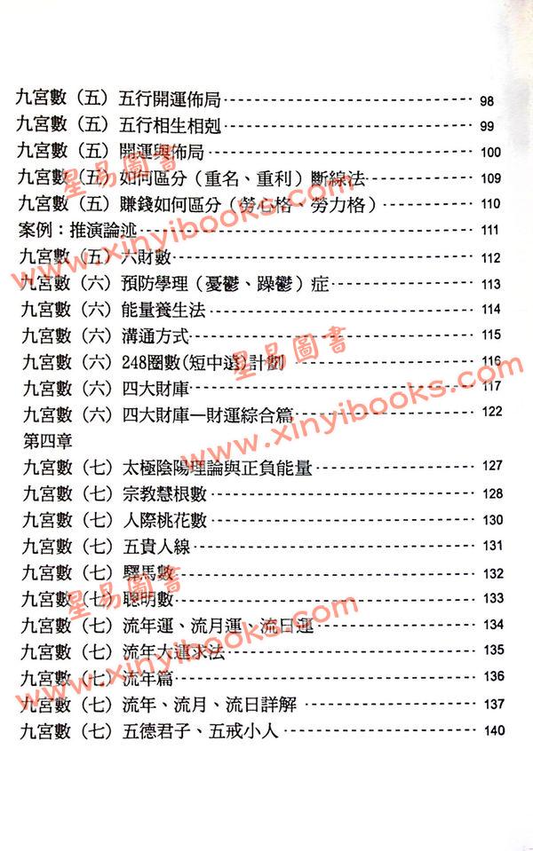 杨皓然：九宫成功基本密码（生命灵数）教学用（杨皓然6）