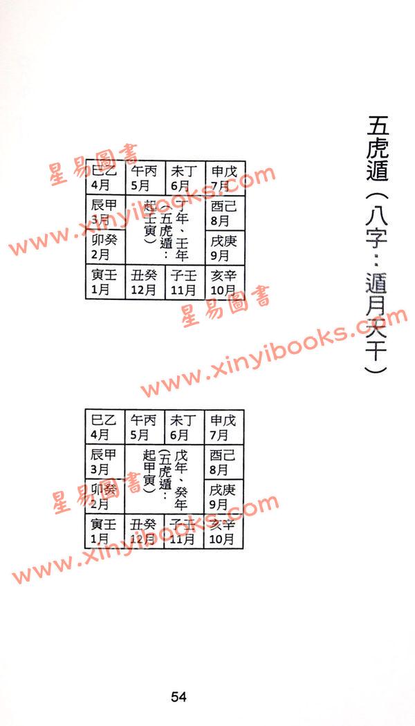杨皓然：易经占卜六爻金钱卦初阶进阶教学用（杨皓然1） 再版中