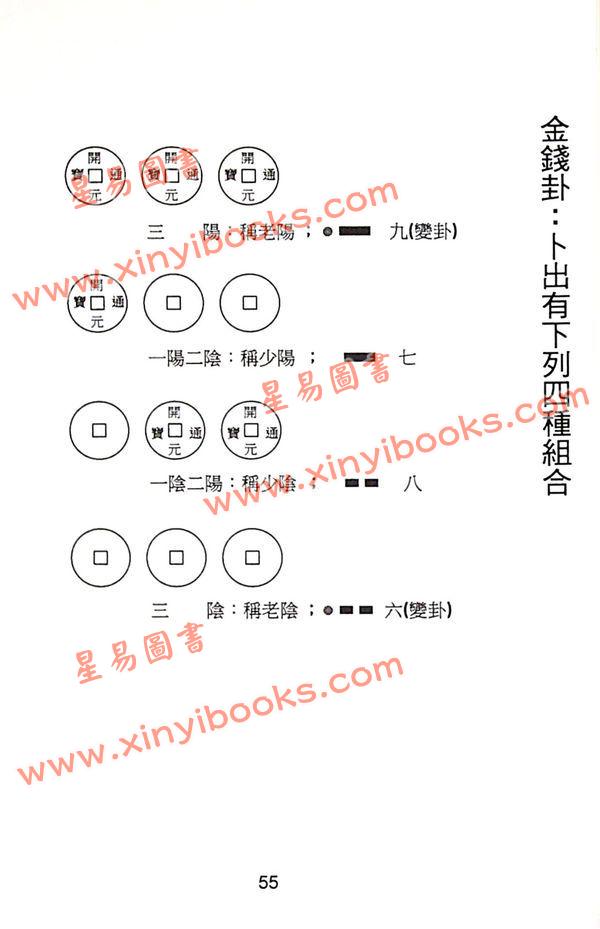 杨皓然：易经占卜六爻金钱卦初阶进阶教学用（杨皓然1） 再版中