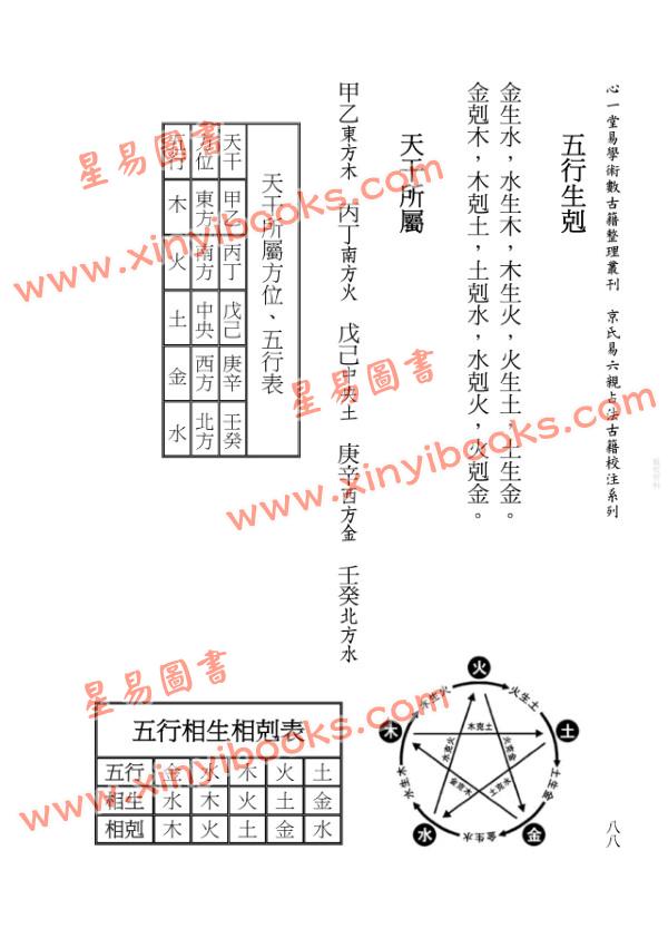 【明】曹九锡原著/ 虎易校注：《易隐》（上下册）校注(上下)