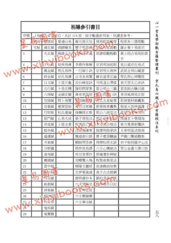 【明】曹九锡原著/ 虎易校注：《易隐》（上下册）校注(上下)