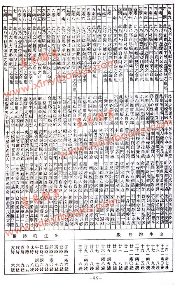 陈湘记：包罗万有通历2023癸卯年附书附送年历咭及太岁符 售罄