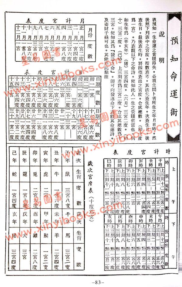 陈湘记：包罗万有通历2023癸卯年附书附送年历咭及太岁符 售罄