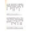 诸葛武侯原著/吴国志重编：详解法奇门