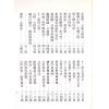 诸葛武侯原著/吴国志重编：详解法奇门