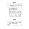 何重建/王咸炽/赖政宇：兰台妙选大数据公开版