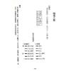 杨皓然：易经占卜六爻金钱卦初阶进阶教学用（杨皓然1） 再版中