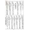 陈湘记：包罗万有通历2023癸卯年附书附送年历咭及太岁符 售罄