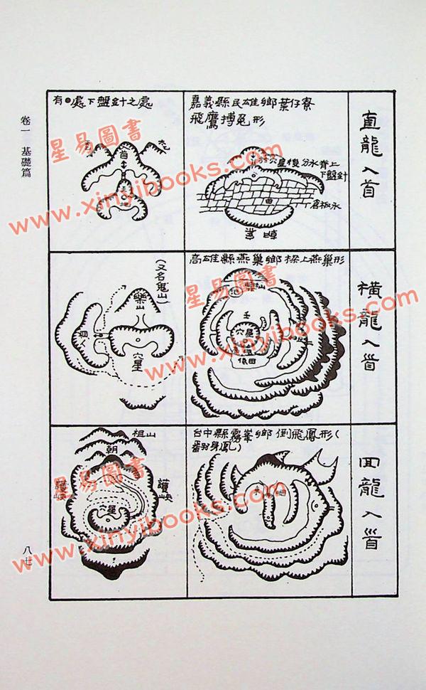 钟义明：地理实用集