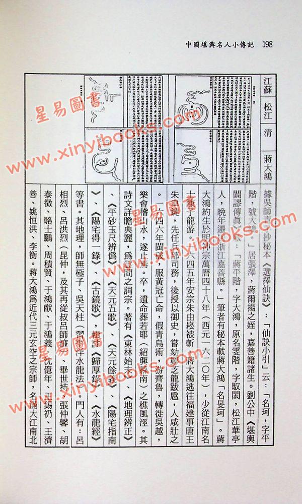 钟义明：中国堪舆名人小传记