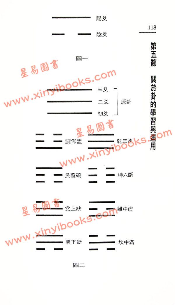 刘启治：风水断应研究